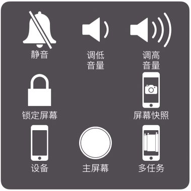 苹果新系统10怎么解锁 sanwen8.cn