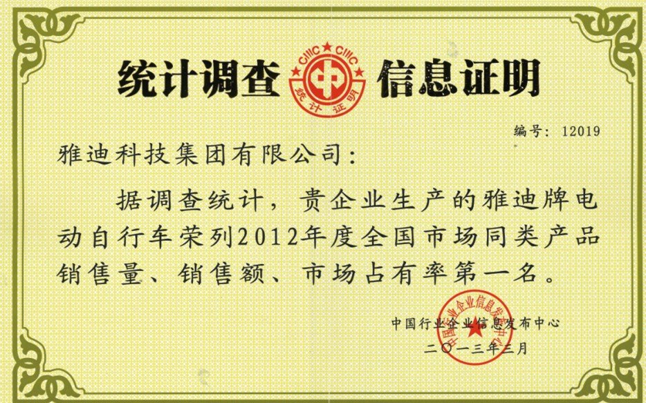 2013年电动车质量排名榜