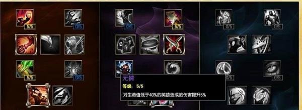 S6LOL剑圣打野