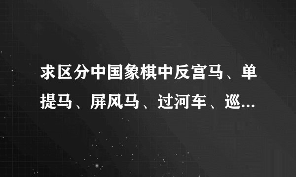 求区分中国象棋中反宫马、单提马、屏风马、过河车、巡河车、跨河车。最好有图。谢谢。
