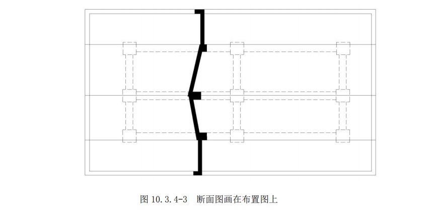 土建工程剖面图的剖切符号有哪些？