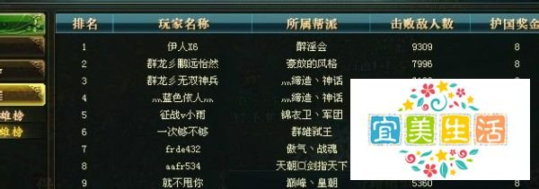 怎么在御龙在天赚银子
