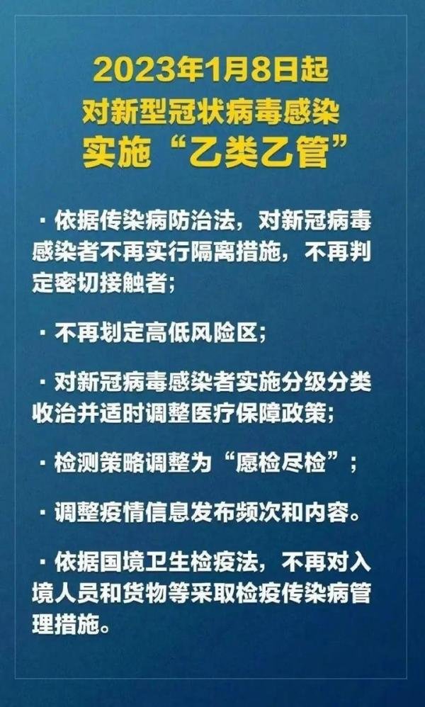 国家为什么选择1月8日全面放开？