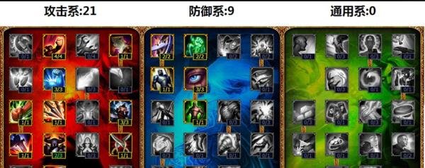 s5季前赛打野盲僧瞎子通用天赋加点图