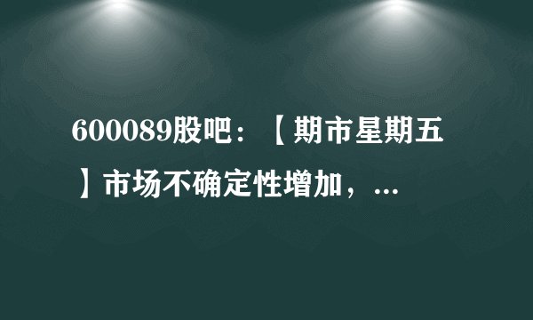 600089股吧：【期市星期五】市场不确定性增加，油价高位波动加剧！不锈钢大涨