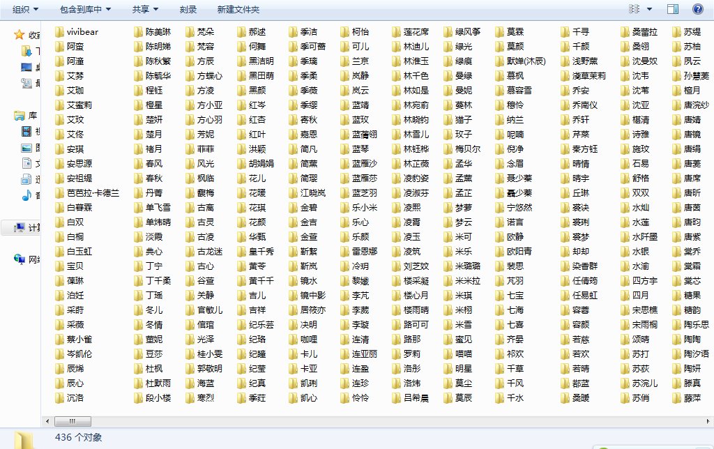 介绍一些好看的台湾言情小说作家