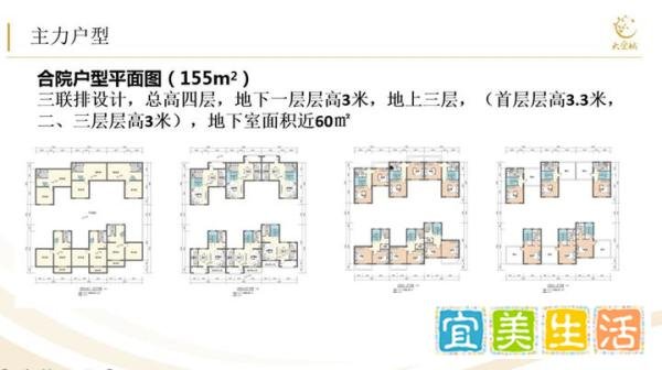 上海崇明岛上的别墅有哪些?盘点性价比最高的别墅