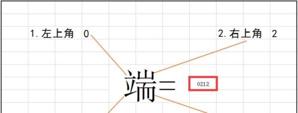 怎样用四角号码字典查字?