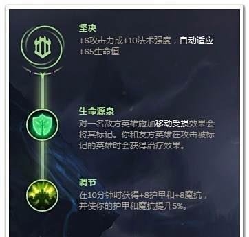 LOL炼金术士符文推荐