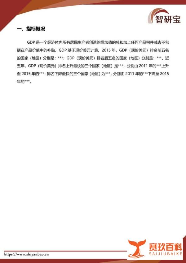 2015年全球GDP(现价美元)排名报告