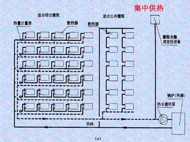 德国威能壁挂炉压力多少正常，威能压力2.5怎么泄压