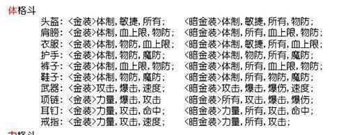 诺亚传说格斗家怎么加点？