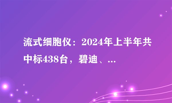 流式细胞仪：2024年上半年共中标438台，碧迪、贝克曼、安捷伦排前三