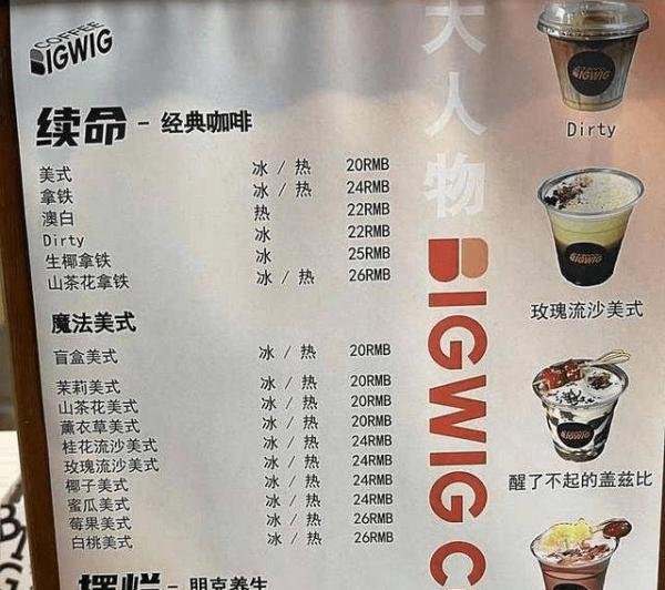 谨慎!大学生30万开咖啡馆 2个月亏近3万,创业有风险,投资需谨慎