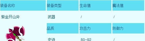 造梦西游3里面的紫金开山斧怎么获得?