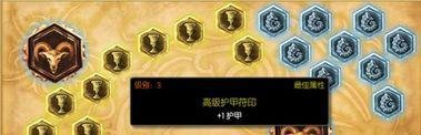 LOL纳尔2024天赋符文怎么选-LOL纳尔2024天赋符文推荐方案