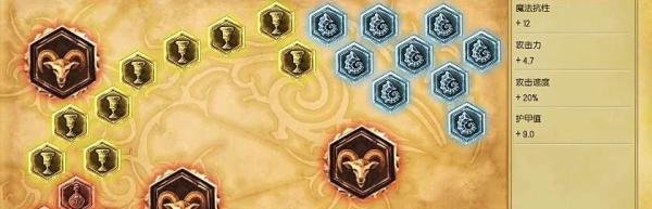 S6LOL剑圣打野