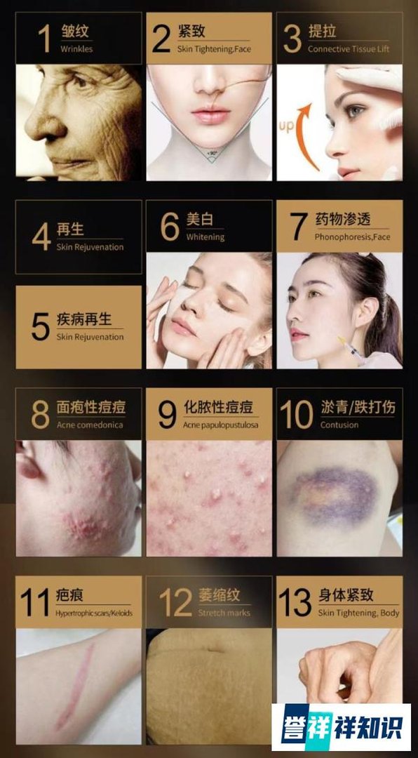 非侵入式抗衰+修复护肤新宠:贝拉特童颜水滴提升技术