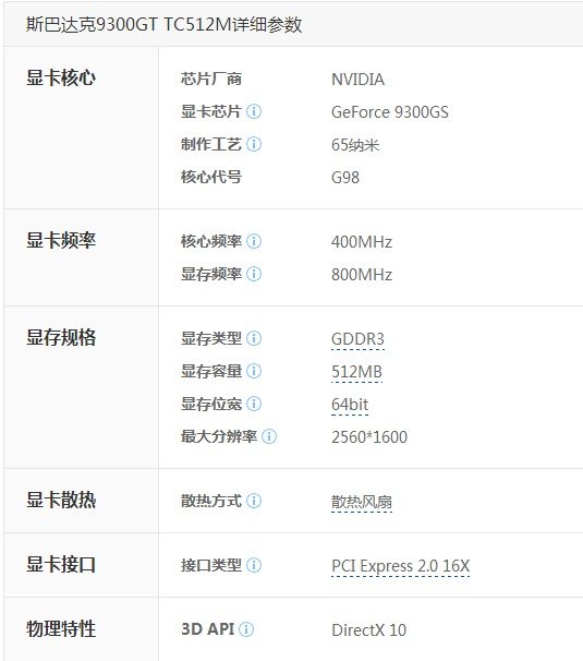 NVIDIA 9300GT这显卡怎么样？？？