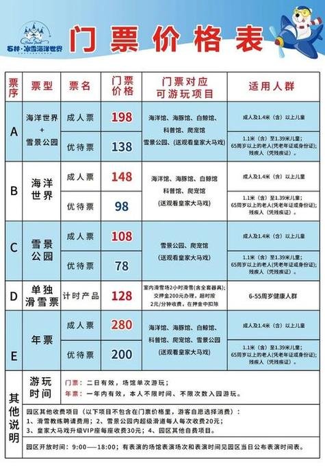 杭州乐园除了门票还收费吗，杭州乐园是不是付了门票里面就可以玩了
