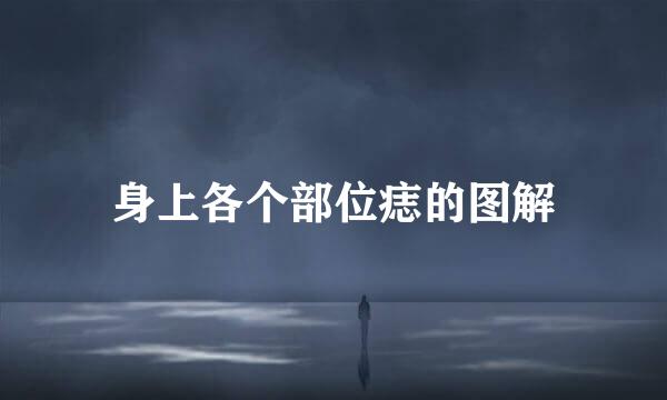 身上各个部位痣的图解