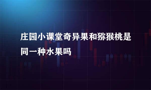庄园小课堂奇异果和猕猴桃是同一种水果吗