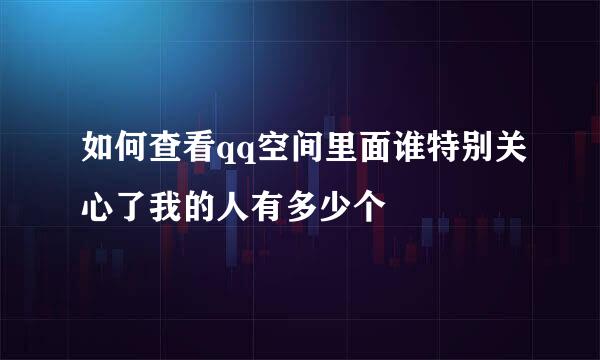 如何查看qq空间里面谁特别关心了我的人有多少个