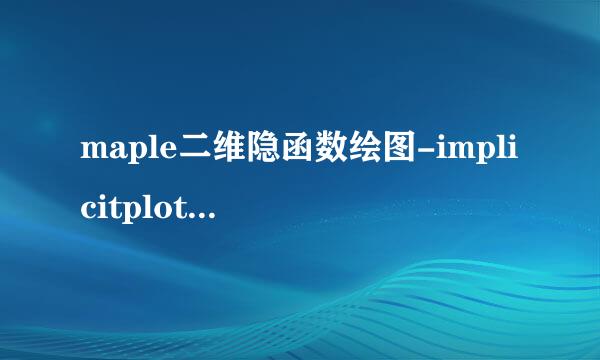 maple二维隐函数绘图-implicitplot函数攻略