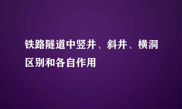 铁路隧道中竖井、斜井、横洞区别和各自作用